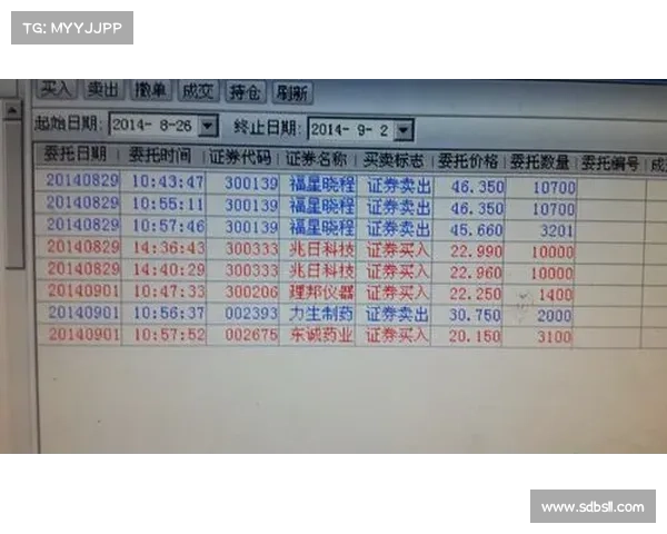 兆日科技(300333)7月10日主力资金净卖出4014.10万元 兆日科技(300333)7月10日主力资金净卖出4014.10万元